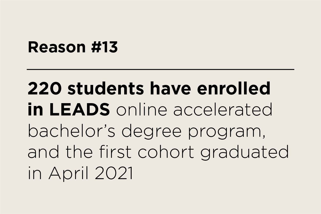 220 students enrolled in LEADS online accelerated bachelor&#8217;s degree program, and the first cohort graduated in April 2021.